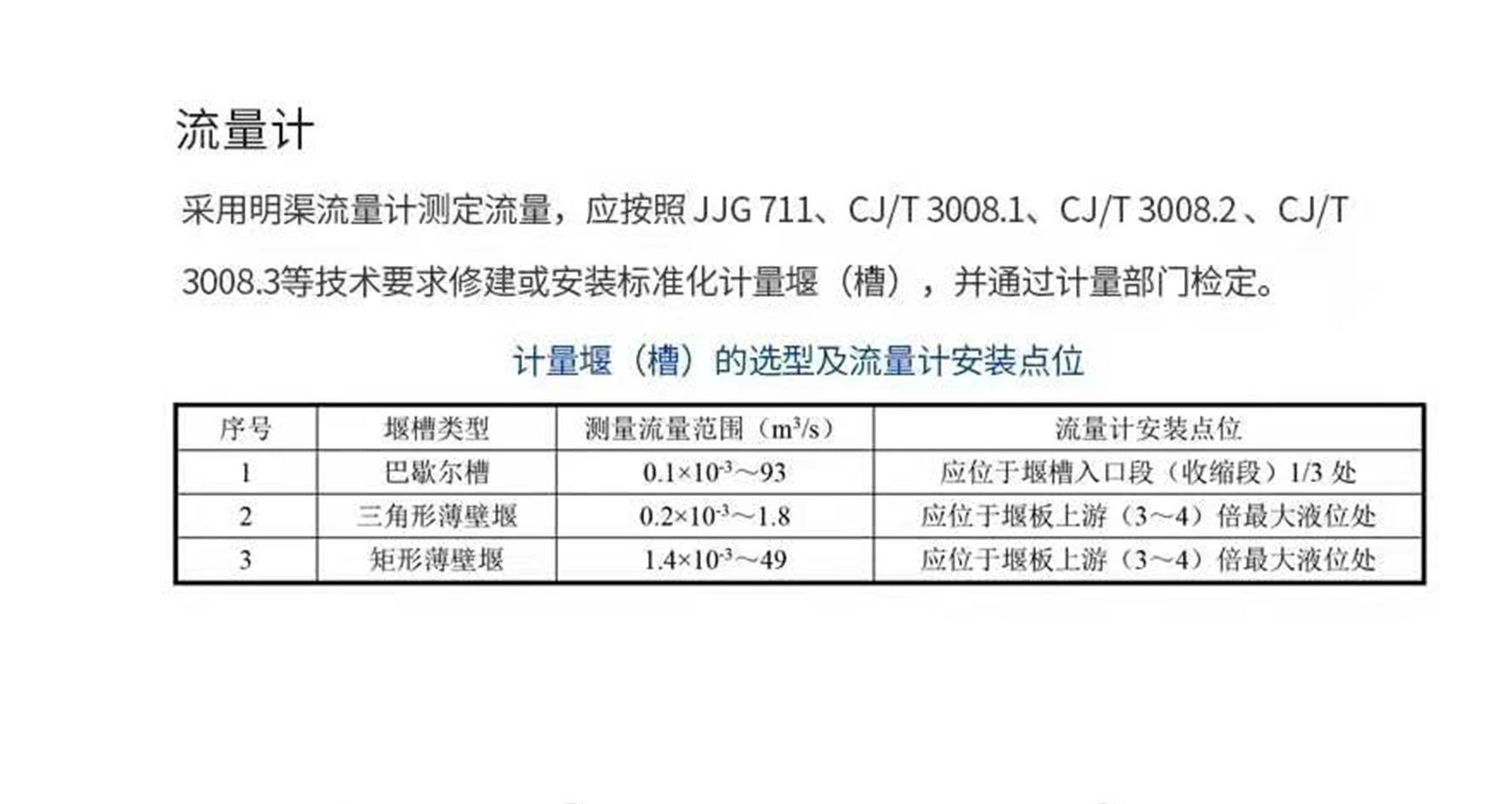 流量計使用标準